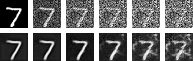 Various noise level denoisings