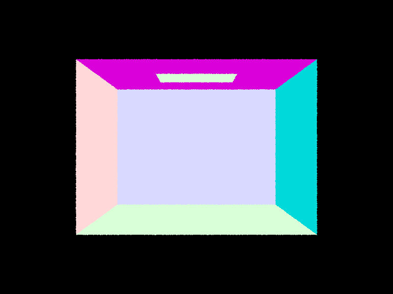 Triangle ray intersection render