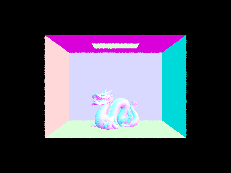dragon default shading with bounding volume hierarchy