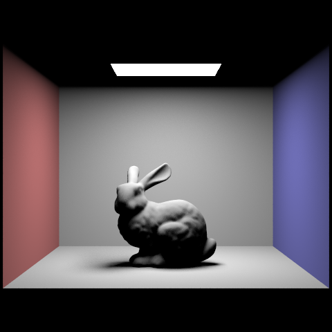 bunny, importance sampling