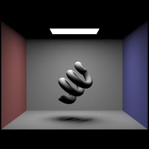 coil, importance sampling