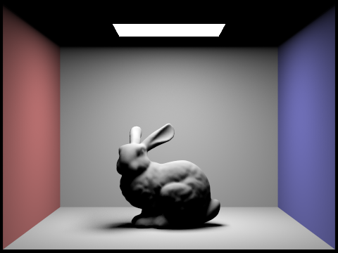 Accumulated bounces with max_ray_depth = 1