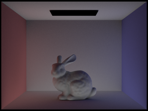 Luminance with num_ray_bounces = 2