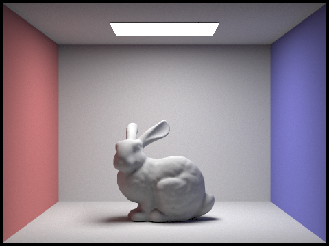 Russian roulette bunny scene with max_ray_depth = 2