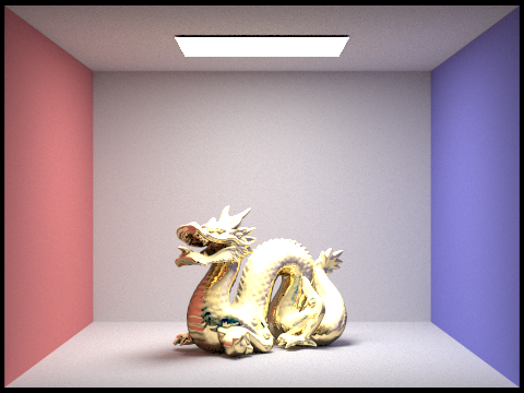 Adaptive sampling of dragon