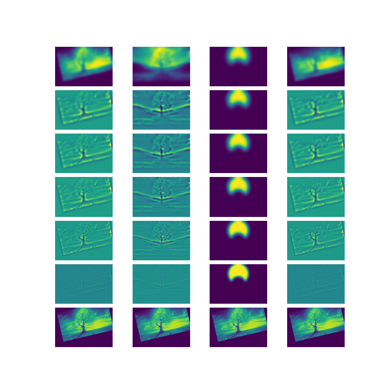 leaves_on_tree_stack