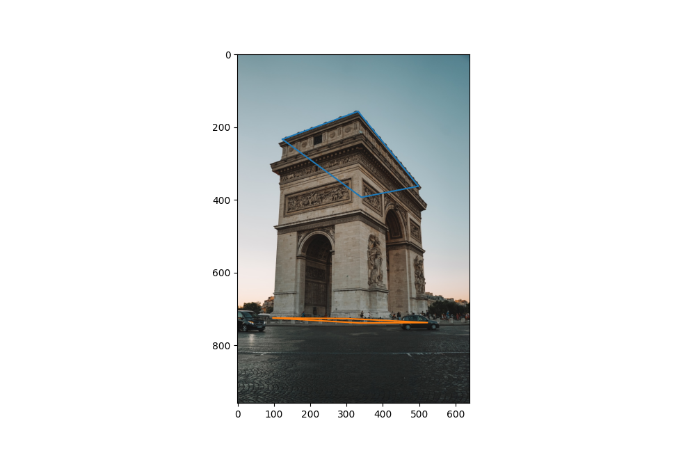 monument base planes